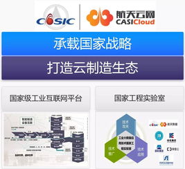 航天云網(wǎng) 驅(qū)動(dòng)工業(yè)互聯(lián)，賦能智能制造的數(shù)據(jù)服務(wù)新引擎